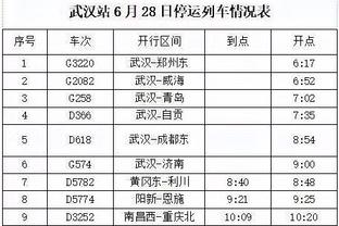 沃克：我们的成绩还不及曼联英超13冠高度；球迷态度总是反复无常